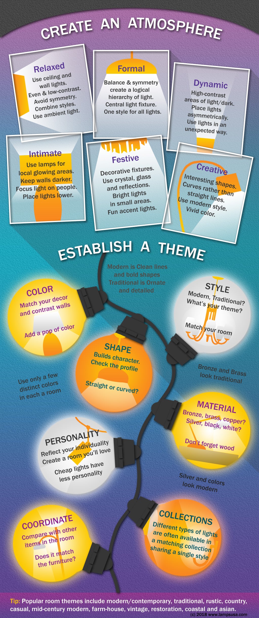 lighting atmosphere room themes style ideas