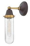 Industrial Wall Sconces