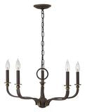 Traditional Chandeliers
